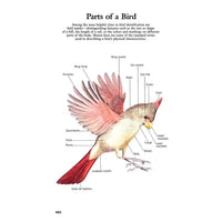 Book of North American Birds
